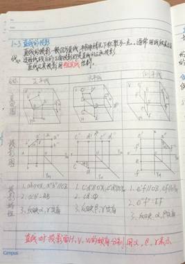 BETWAY官方网站-机械制图1-材控2202班-刘耀诚 (2)