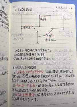 BETWAY官方网站-机械制图1-工程2102班-张佳怡 (3)