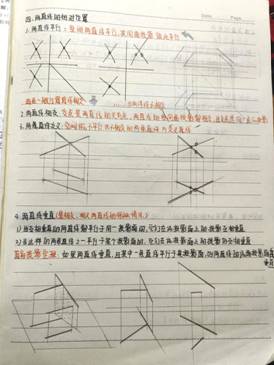 BETWAY官方网站-机械制图1-工程2304班-任思荧 (3)